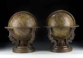 Detail images:  Zwei Globen