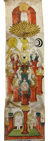 Detailabbildung: Bedeutendes illustriertes alchemistisches Manuskript