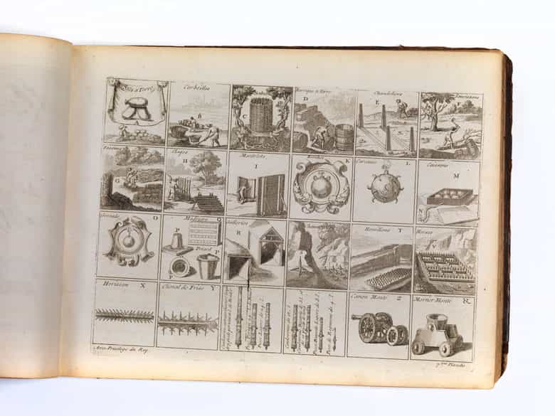 Detailabbildung: Befestigungskunst mit vielen Plänen von Städten und Häfen Fer, Nicolas de.