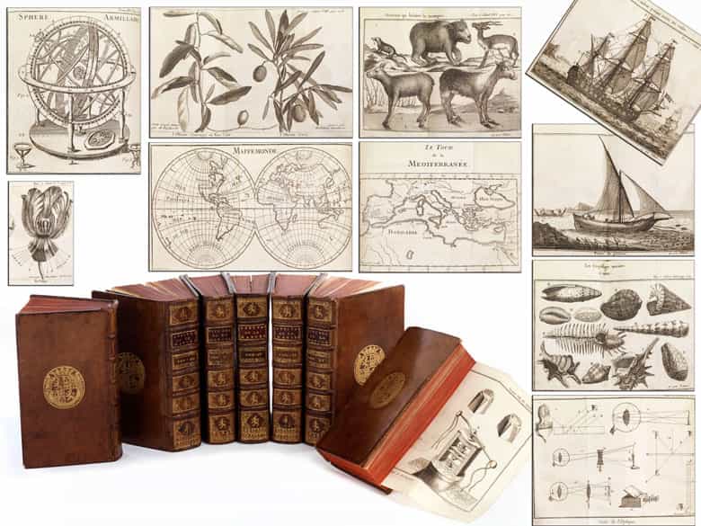 Detailabbildung: Bibliothek Nr. II