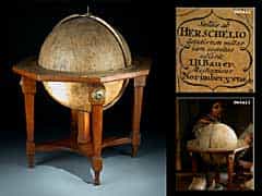 Globus des 18. Jahrhunderts