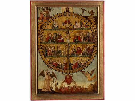 Spätgotisches Tafelbild mit Darstellung des Gnadenstuhls und Heiligen in einem Rosenkranz